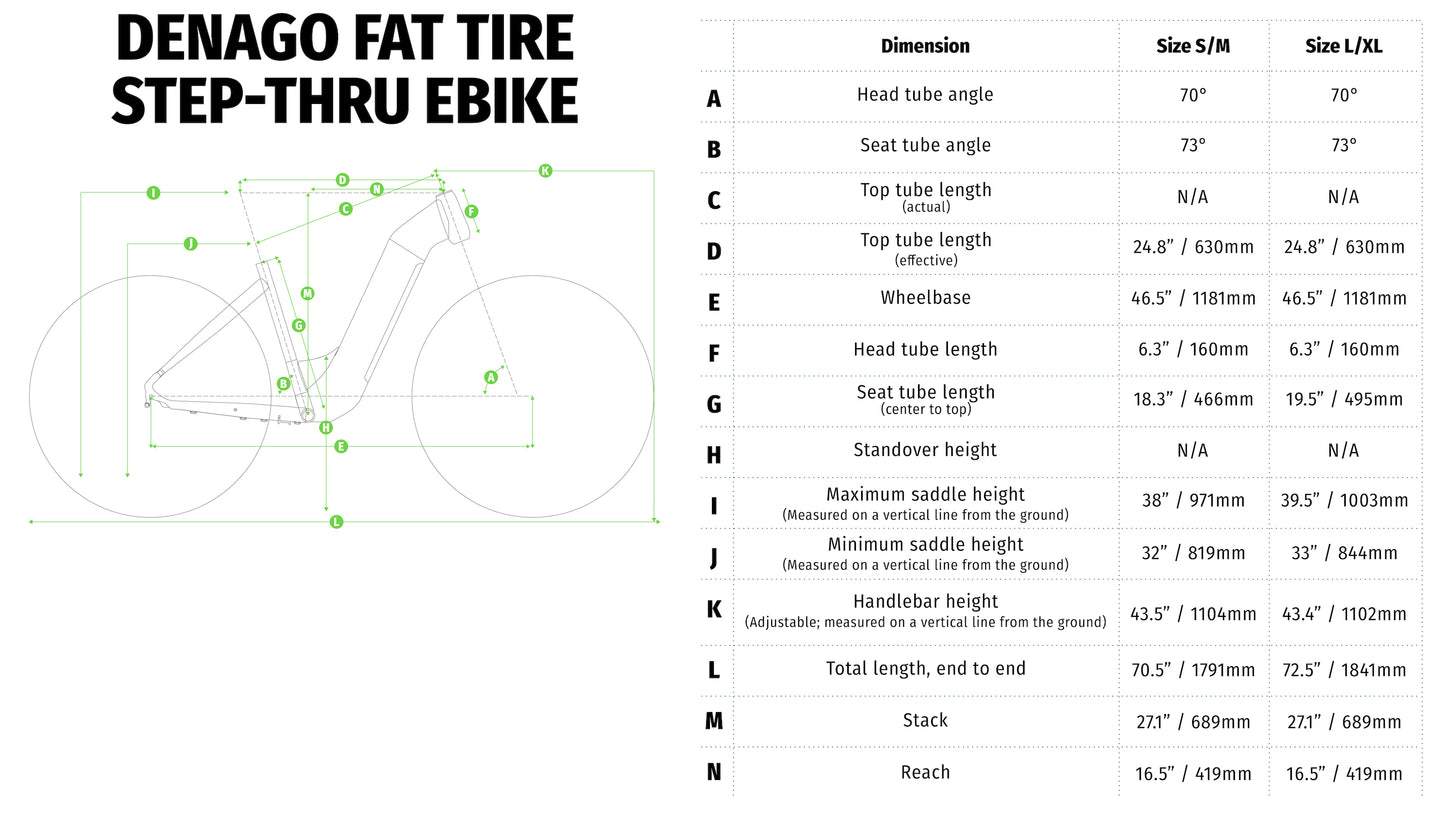Denago Fat Tire Step-thru eBike