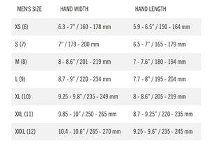 Giro Bravo Gel Gloves