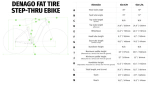 Denago Fat Tire Step-thru eBike