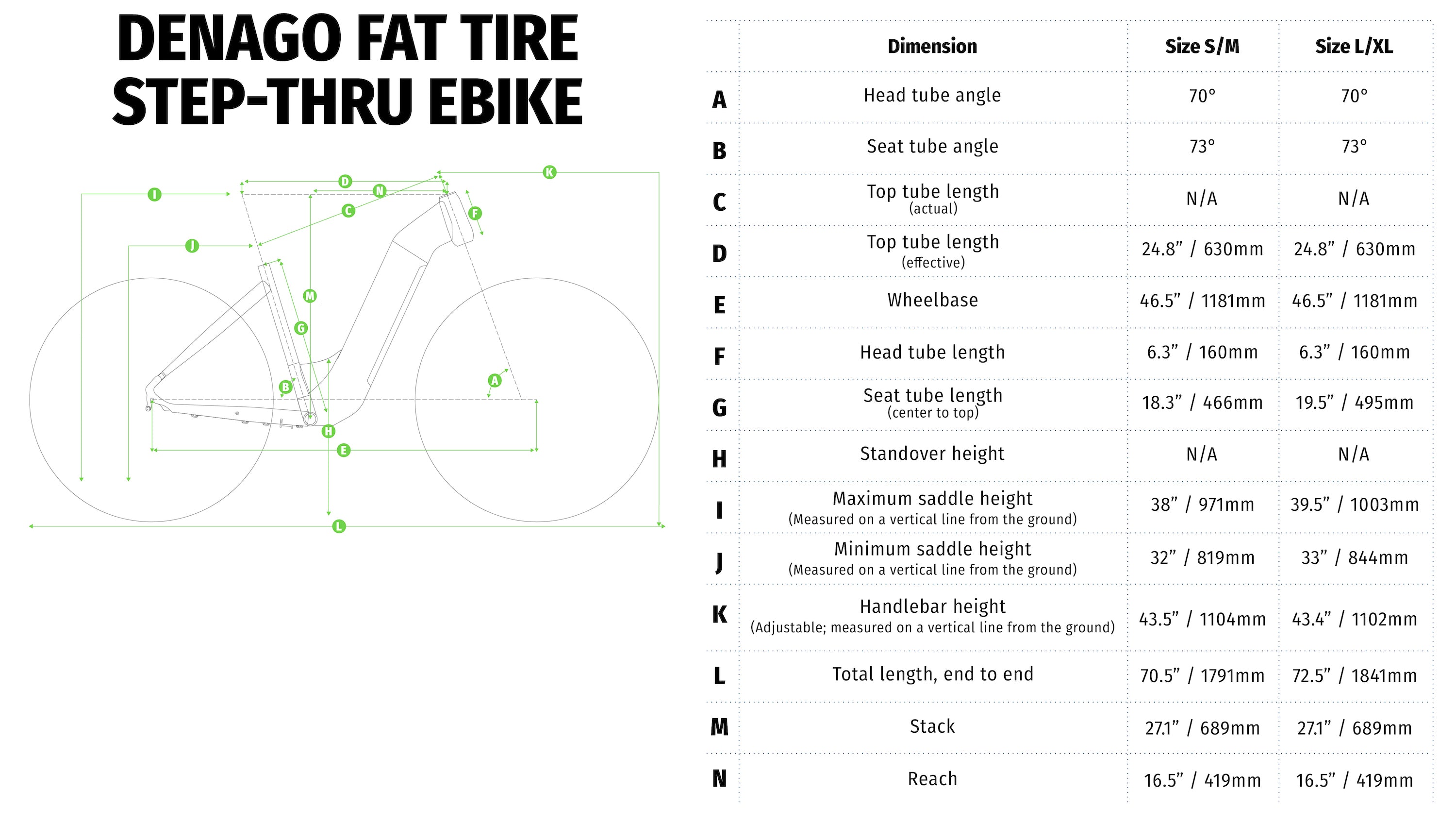 Denago Fat Tire Step-thru eBike