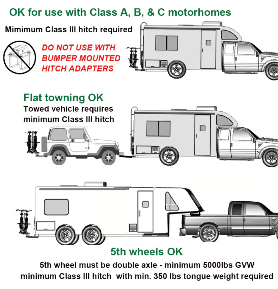 Hollywood Racks RV Rider E-Bike Rack