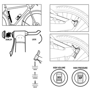 Blackburn Mammoth 2Stage Anyvalve Mini-Pump